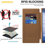AMORUS til Samsung Galaxy S25 Ultra Cover Magnetisk Cover RFID Blokerende Kortholder Læder Telefoncover