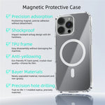 ABEEL For iPhone 16 Pro Case Compatible with MagSafe Anti Scratch Clear TPU PC Phone Back Cover