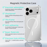 ABEEL Til iPhone 17 Pro Cover Kompatibel med MagSafe Anti-ridse Klart TPU PC Telefonbagcover