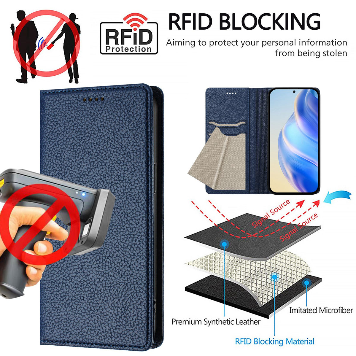 For Xiaomi Poco M7 Plus 5G / M7 4G (169mm) Wallet Case RFID Blocking Litchi Texture Leather Mobile Cover