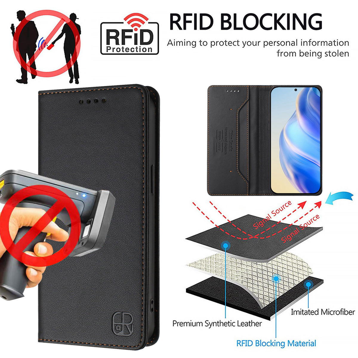 For Xiaomi Poco M7 Plus 5G / M7 4G (169mm) Leather Case RINACASIS RC01 Phone Cover with RFID Blocking Wallet Stand
