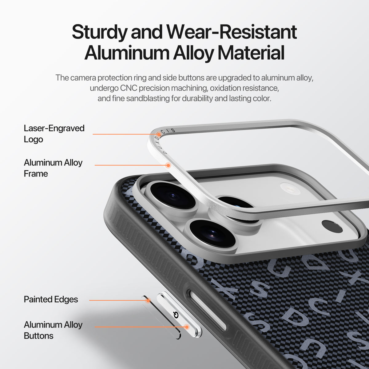 DUX DUCIS For iPhone 17 Pro Case  Moro Series Compatible with MagSafe UV Pattern Leather + PC + TPU Phone Cover