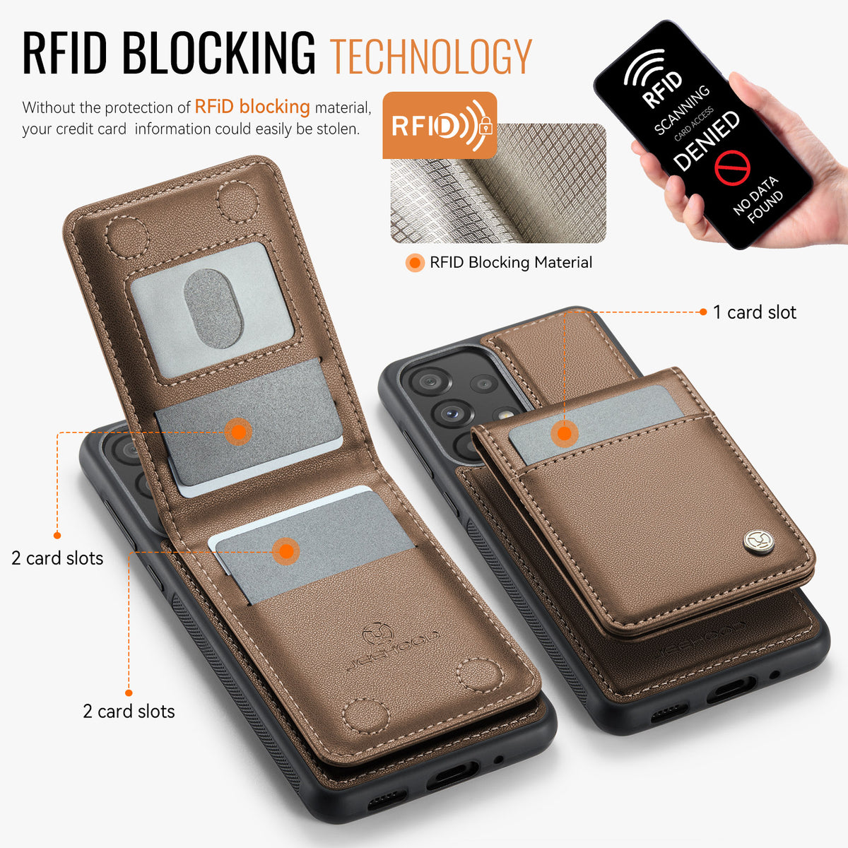 JEEHOOD För Samsung Galaxy A33 5G Läder Baksida Magnetiskt Skal J06 mobilskal med Korthållare RFID-blockering