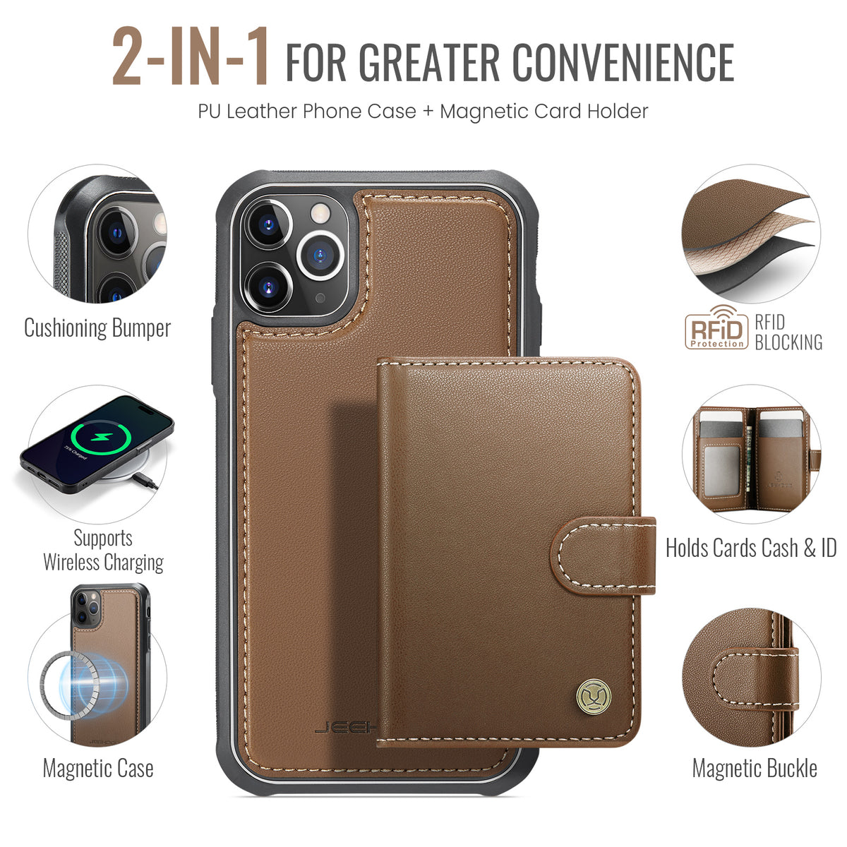 JEEHOOD For iPhone 11 Pro Max Case  J09 RFID Blocking Card Holder Leather Back Phone Cover Compatible with MagSafe