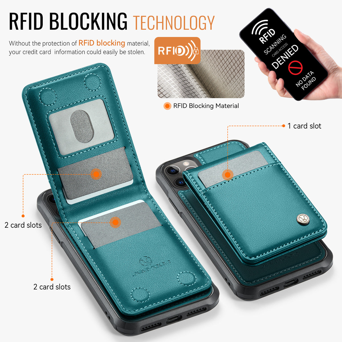 JEEHOOD For iPhone 11 Pro Max Leather Back Cover Compatible with MagSafe  J06 Phone Case with Card Bag RFID Blocking