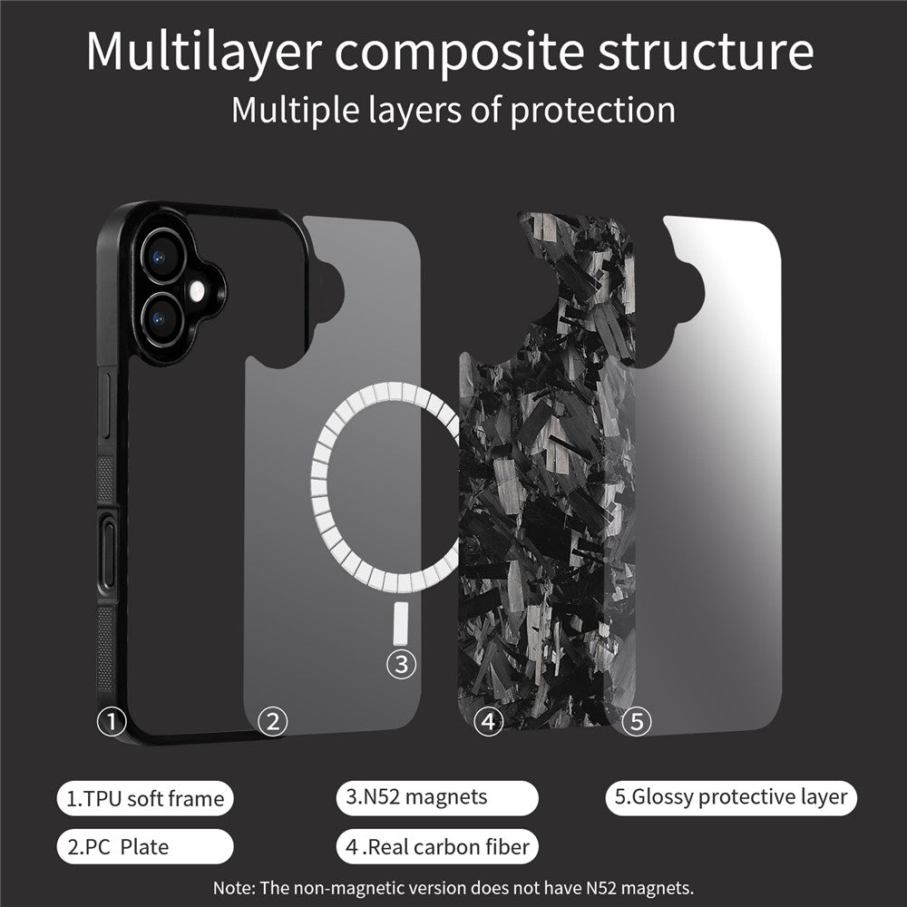 Til iPhone 17 Magnetisk Cover Stort Struktur Aramidfiber + TPU Telefoncover