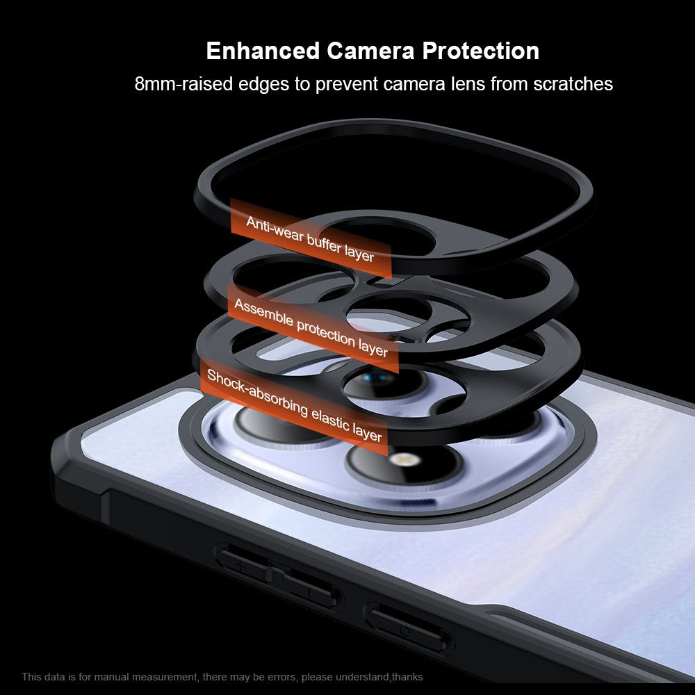 XUNDD För Xiaomi Redmi Note 15 Pro 5G (Global) Skal Stoppsäkert TPU + Akryl Genomskinligt Bakstycke mobilskal