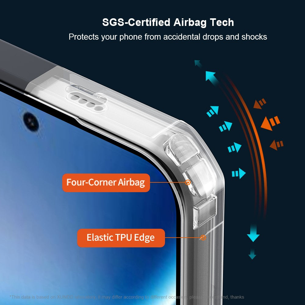 XUNDD För Xiaomi Poco M8 Pro 5G / Redmi Note 15 Pro+ 5G (Global) Skal Stoppsäkert TPU + Akryl Genomskinligt Bakstycke mobilskal