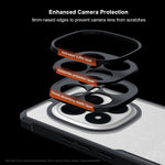 XUNDD För Xiaomi Poco M8 Pro 5G / Redmi Note 15 Pro+ 5G (Global) Skal Stoppsäkert TPU + Akryl Genomskinligt Bakstycke mobilskal