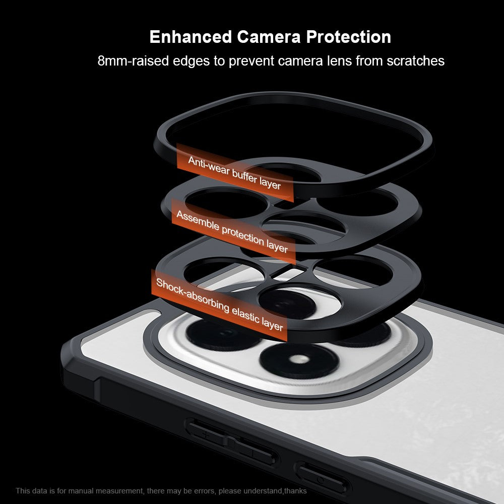 XUNDD För Xiaomi Poco M8 Pro 5G / Redmi Note 15 Pro+ 5G (Global) Skal Stoppsäkert TPU + Akryl Genomskinligt Bakstycke mobilskal