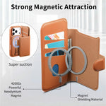 CASENEO magnetisk etui til iPhone 18 Pro / 17 Pro, RFID-blokerende tegnebog, aftageligt læderetui med armbånd