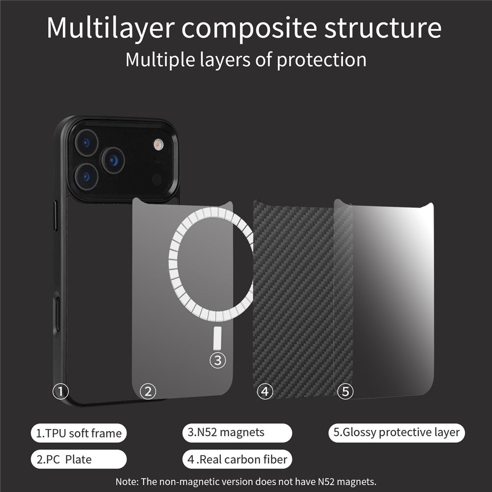 Til iPhone 17 Pro Max cover kompatibel med MagSafe Aramid Fiber TPU telefoncover med metal linseramme