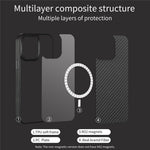 For iPhone 12  /  12 Pro Case Compatible with MagSafe Aramid Fiber TPU Phone Cover with Metal Lens Frame
