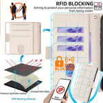 Til Samsung Galaxy A08 5G / A08 4G / A07 4G Cover RFID Blokerende Pung i PU-læder med Håndledsrem