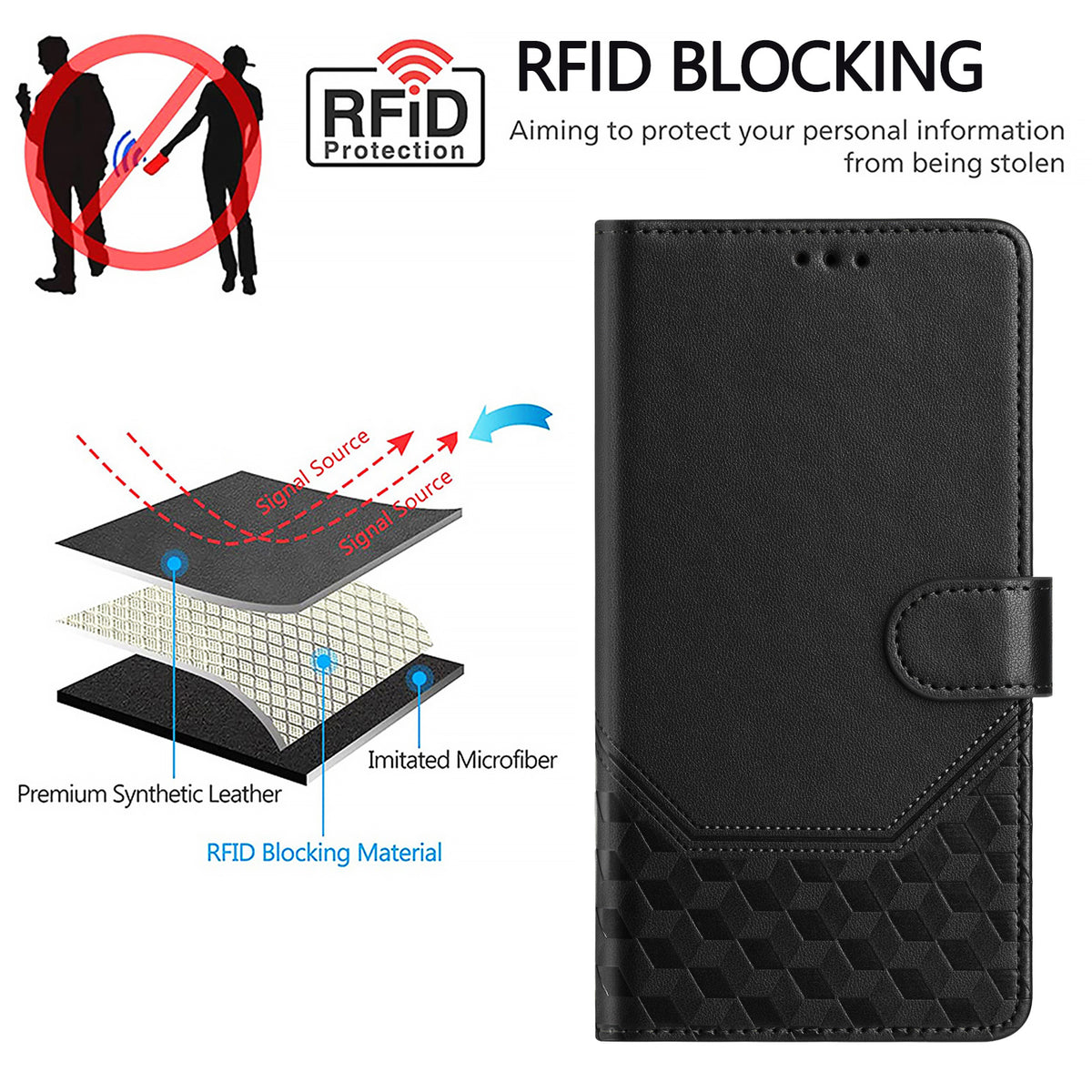 For Xiaomi 17 Pro Case Imprinted Honeycomb RFID Blocking Leather Phone Cover with Strap