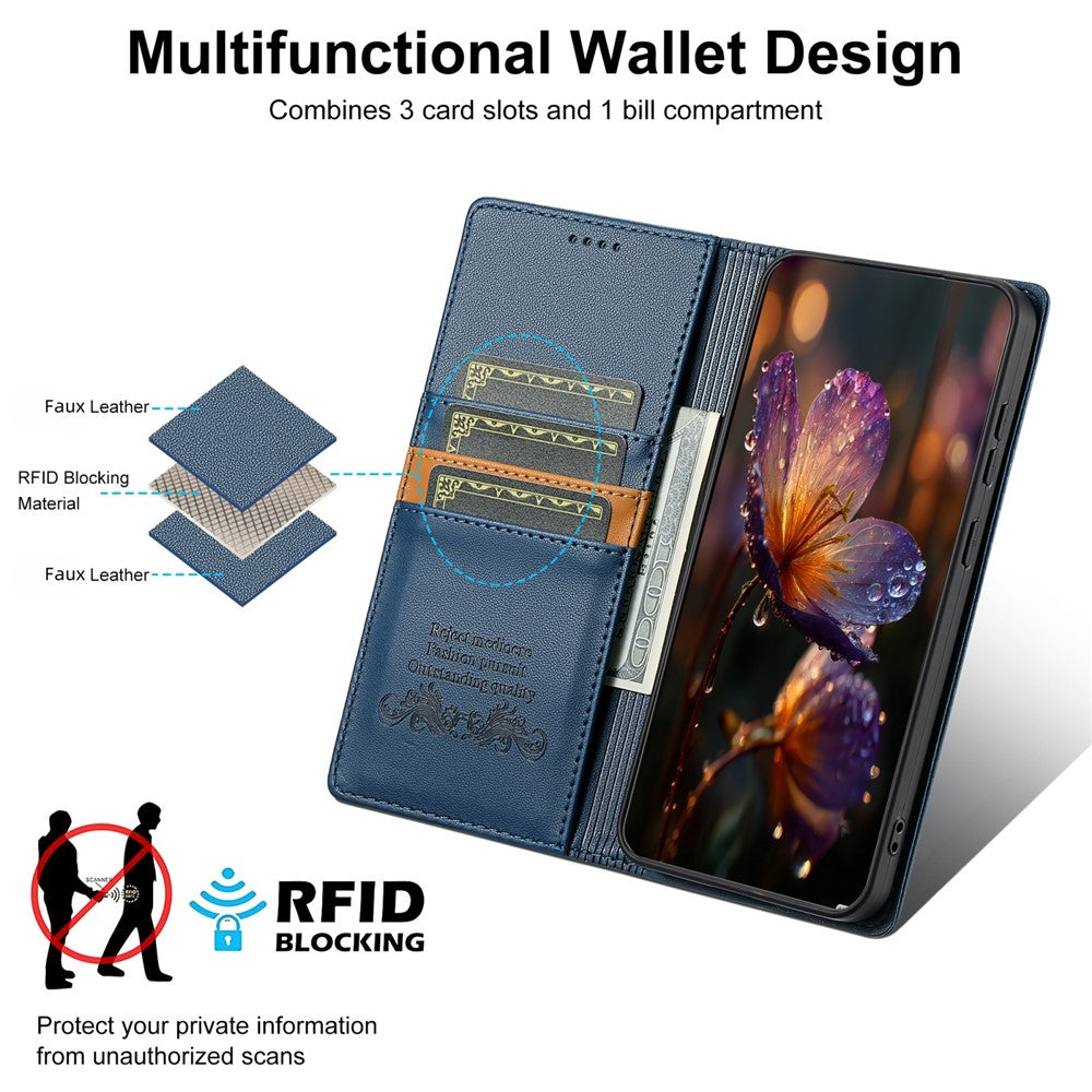 N.BEKUS P3 For Xiaomi 15T Pro Case RFID Blocking Wallet Stand PU Leather Flip Phone Cover