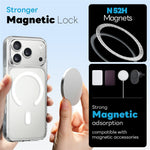 NORTHJO 5 in 1 Set for iPhone 17 Pro Max Magnetic Case PC + TPU Phone Cover with 2 Front Screen Protector + 2 Lens Film