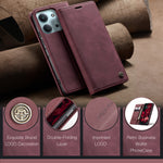 CASEME För Xiaomi Redmi 15C 5G (EU) (173mm) / Xiaomi Redmi 15C 4G (EU) (173mm) Plånboksfodral 013-serien PU-lädermobilfodral i stativ