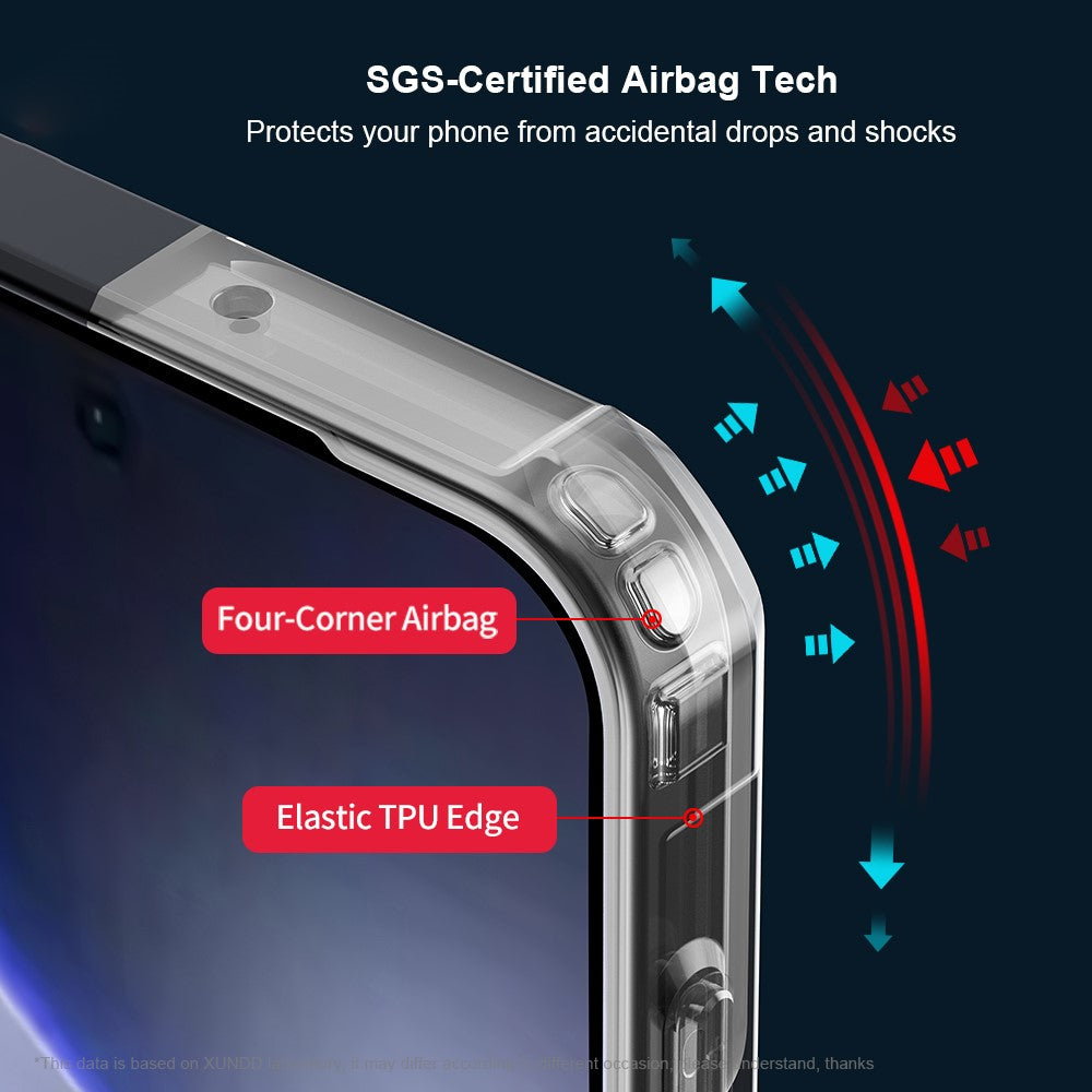 XUNDD For Oppo Find X9 5G Case Dropproof TPU + Acrylic Clear Back Phone Cover