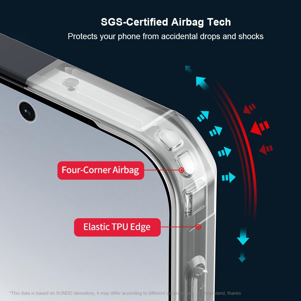 XUNDD For Oppo Find X9 Pro 5G Case Dropproof TPU + Acrylic Clear Back Phone Cover