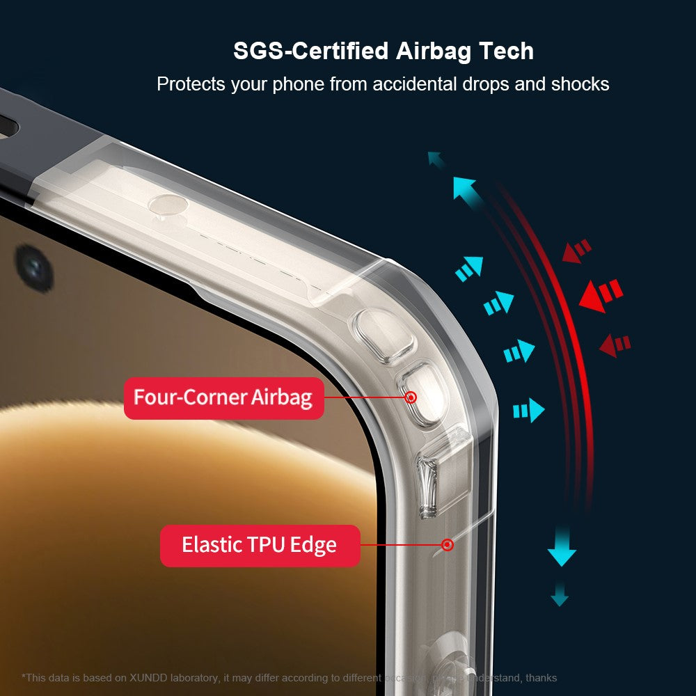 XUNDD För OnePlus 15 5G Skal Stoppsäkert TPU + Akryl Genomskinligt Baksida mobilskal