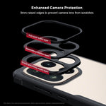 XUNDD För OnePlus 15 5G Skal Stoppsäkert TPU + Akryl Genomskinligt Baksida mobilskal