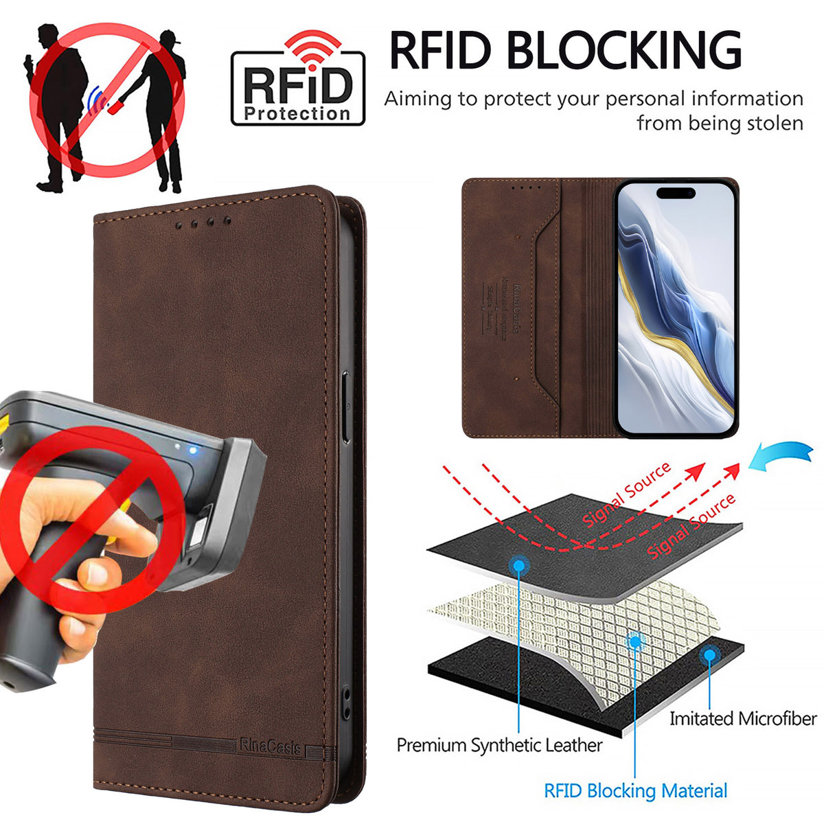 For Xiaomi Redmi A5 NFC (EU) (173.45mm) Case RINACASIS RC23 RFID Blocking Wallet Stand PU Leather Phone Cover