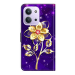 For Xiaomi Redmi 15C 4G (Global) (171mm)  /  Poco C85 4G (171mm) Wallet Case Pattern Printing PU Leather Flip Stand Phone Cover