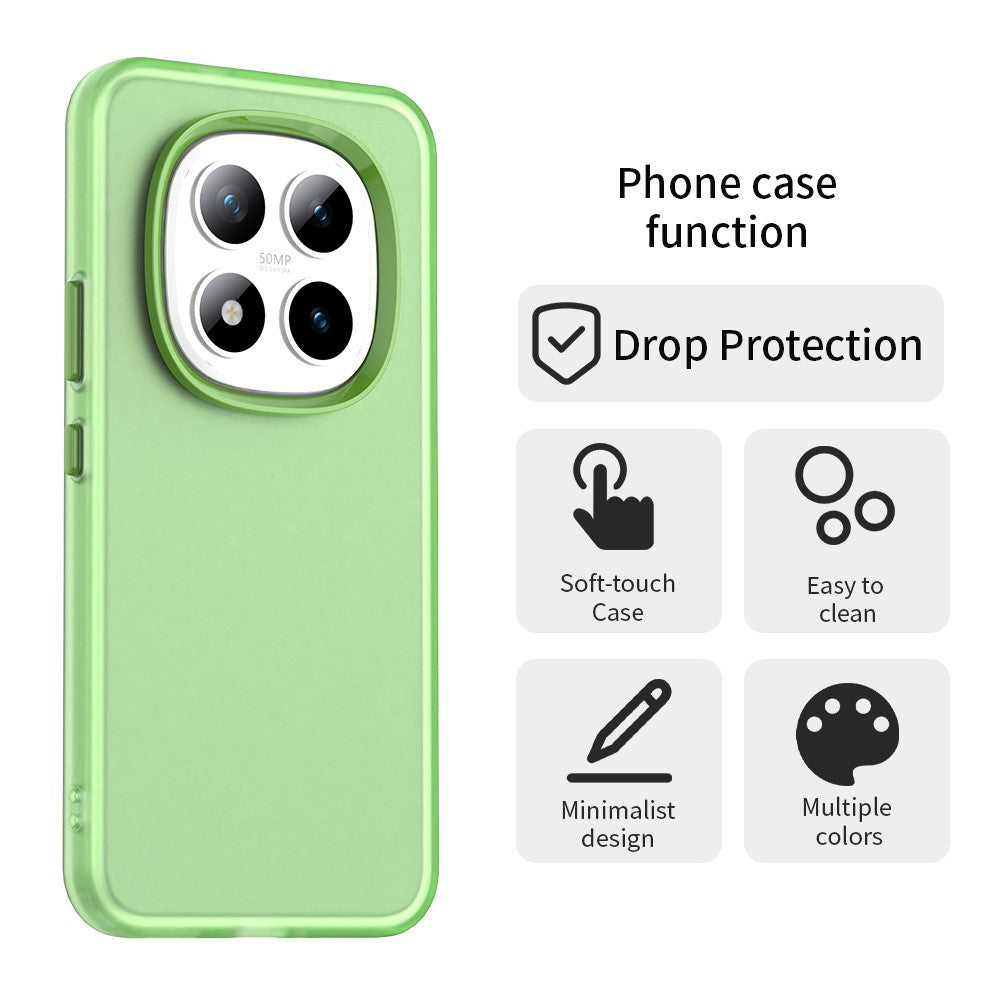 For Xiaomi Poco M8 Pro 5G / Redmi Note 15 Pro+ 5G (Global) Case PC + TPU + PET Matte Anti-Drop Phone Back Cover