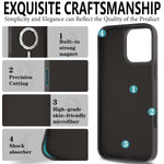 For iPhone 13 Pro Max Case Detachable 2 in 1 Leather Wallet Phone Cover Compatible with MagSafe