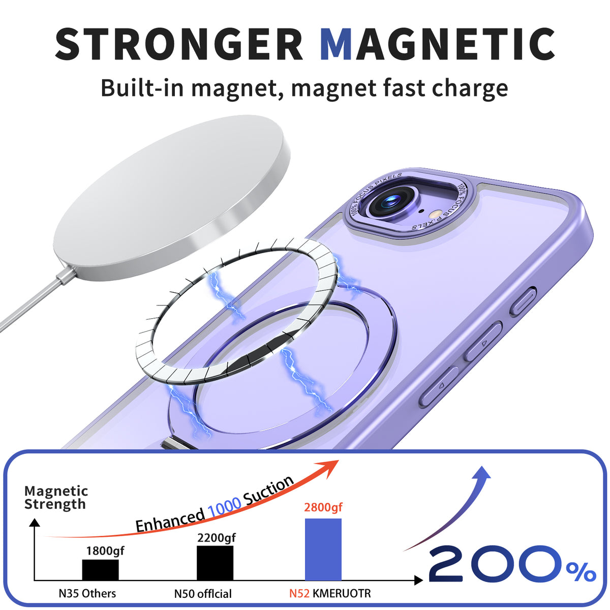 For iPhone 17e / 16e Case Rotating Kickstand Skin-touch TPU + PC Phone Cover Compatible with MagSafe