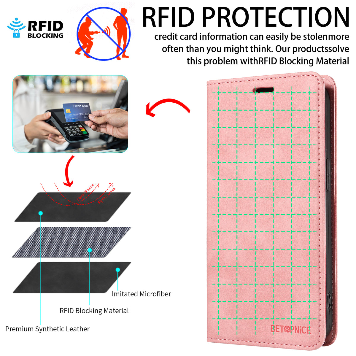BETOPNICE For Honor Play10 4G Cover Magnetisk Lukning RFID-Blokering Pung Stativ Læder Telefonetui