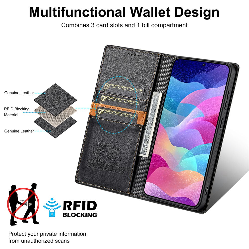 N.BEKUS P3 Til Samsung Galaxy A57 5G Cover RFID Blokerende Pung Stand PU Læder Flip Telefoncover