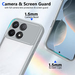 Xiaomi Poco F8 Pro 5G / Redmi K90 5G Skal Matt Skin Touch Klar PC + TPU Stötsäkert mobilskal