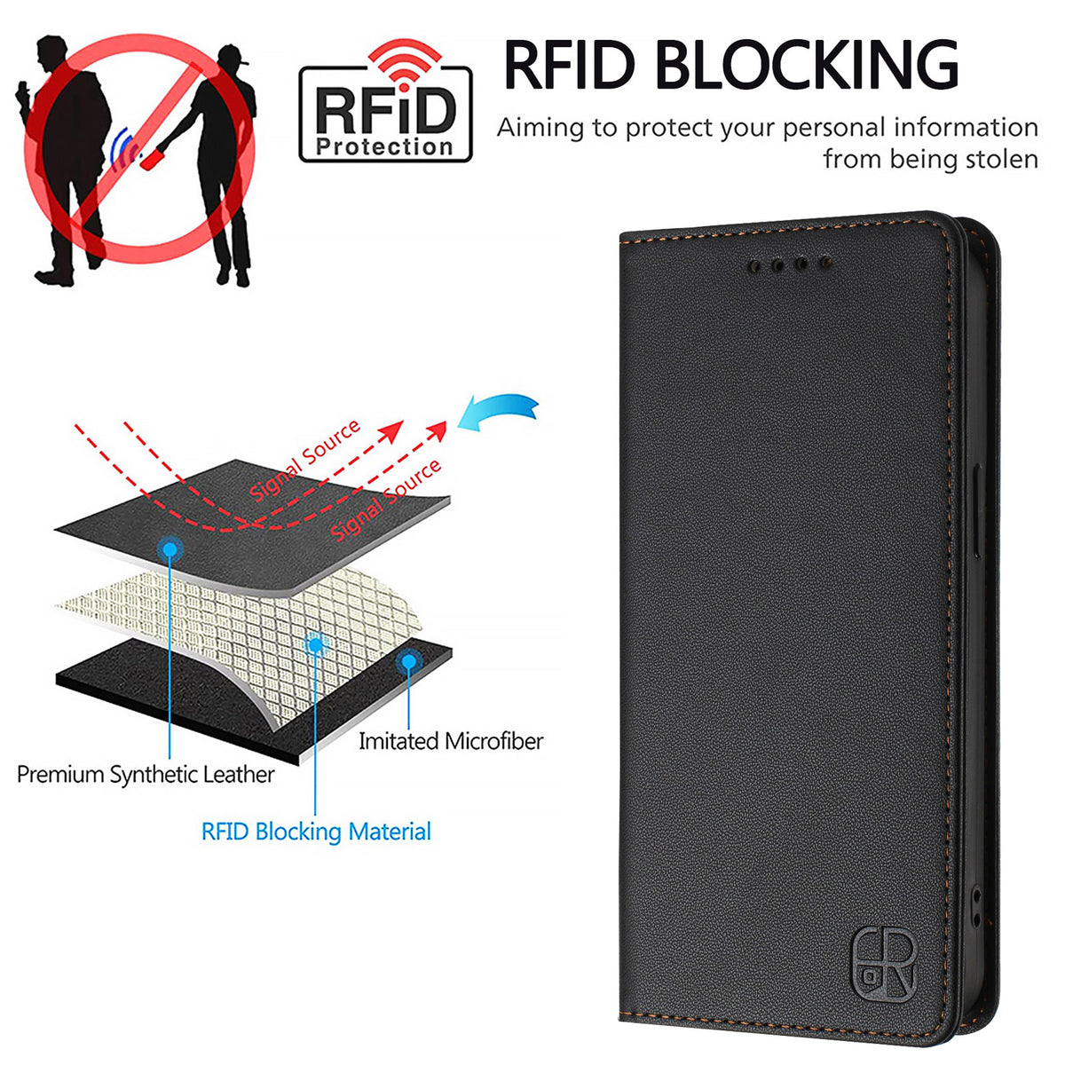 For Xiaomi Redmi Note 15 Pro 4G (Global) Leather Case RINACASIS RC01 Phone Cover with RFID Blocking Wallet Stand