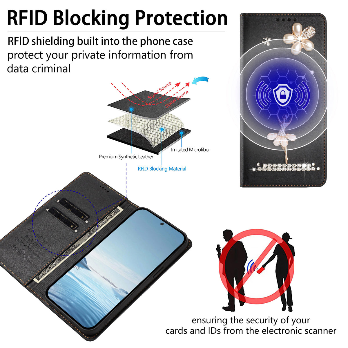 For Xiaomi Redmi Note 15 Pro 5G (Global) Leather Case RFID Blocking Wallet Stand Rhinestones Ballet Dancer Flip Phone Cover