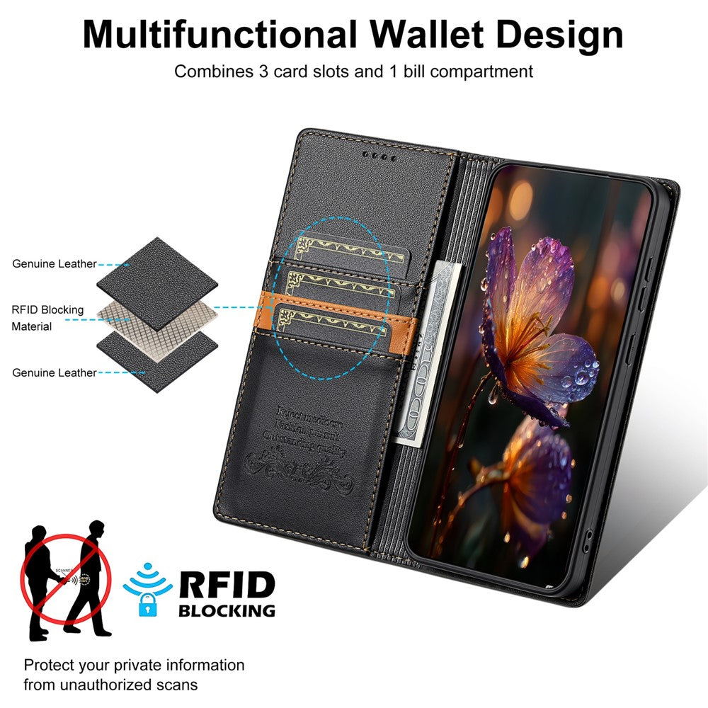 N.BEKUS P3 For Xiaomi Redmi Note 15 Pro+ 5G (Global)  /  Poco M8 Pro 5G Case RFID Blocking Wallet Stand PU Leather Flip Phone Cover