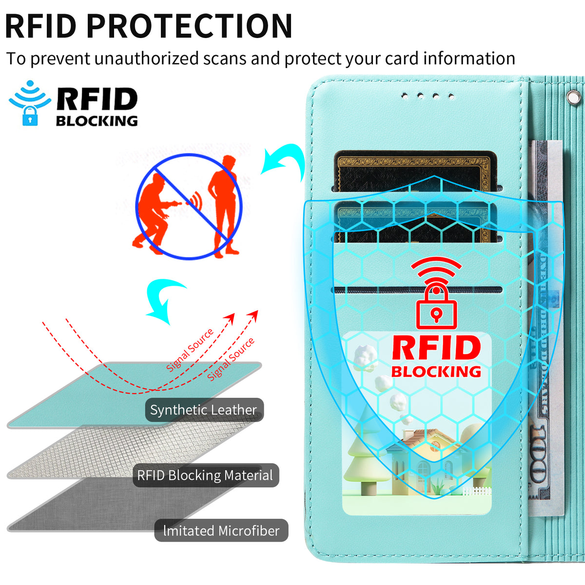 For Xiaomi 17 Ultra 5G Case RFID Blocking Imprinted Dog Pattern PU Leather Phone Cover with Wrist Strap