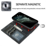 For iPhone 13 Wallet Case Retro Matte Magnetic Detachable PU Leather TPU Phone Cover