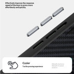 ABEEL Magnetiskt Skal För Xiaomi 17 Ultra 5G Baksida Med Kolfiberstruktur