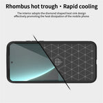 MOFI JK TPU Series-1 Soft TPU Phone Case for Xiaomi 13 Pro 5G, Carbon Fiber Texture Brushed Anti-scratch Protective Cover