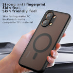 For Xiaomi Poco X8 Pro Max 5G / Redmi Turbo 5 Max 5G Magnetic Case TPU + PC Matte Skin Touch Phone Cover