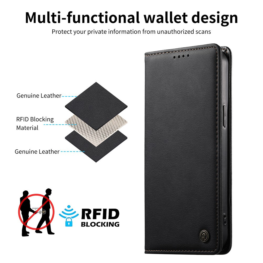 DIERFENG DF-019 for iPhone 18 Pro / 17 Pro Leather Wallet Case Card Slots RFID Blocking Magnetic Flip Cover