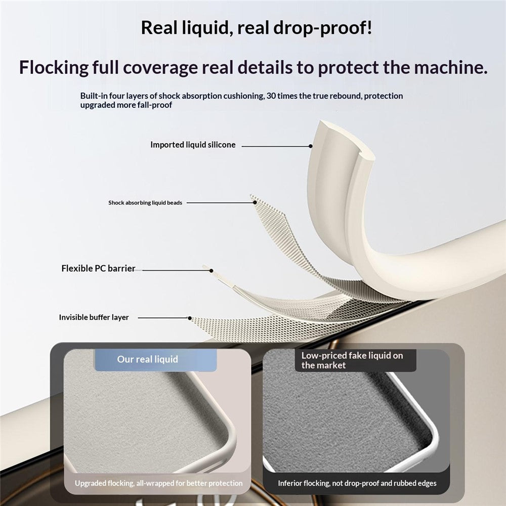 For OnePlus 15T 5G Case Skin-Friendly Liquid Silicone + PC Phone Cover