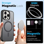 NORTHJO For iPhone 14 Pro Max Magnetic Case Translucent Matte Shockproof Phone Cover Set with Front Screen Protector + Lens Film