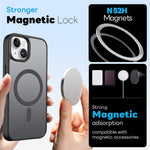 NORTHJO For iPhone 15 Plus Magnetic Case Translucent Matte Shockproof Phone Cover Set with Front Screen Protector + Lens Film