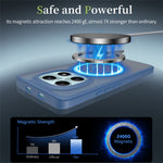 Magnetic Case For Xiaomi Redmi Note 15 5G (Global)  /  4G (Global)  /  Poco M8 5G TPU Frame Acrylic Back Phone Cover Skin Touch