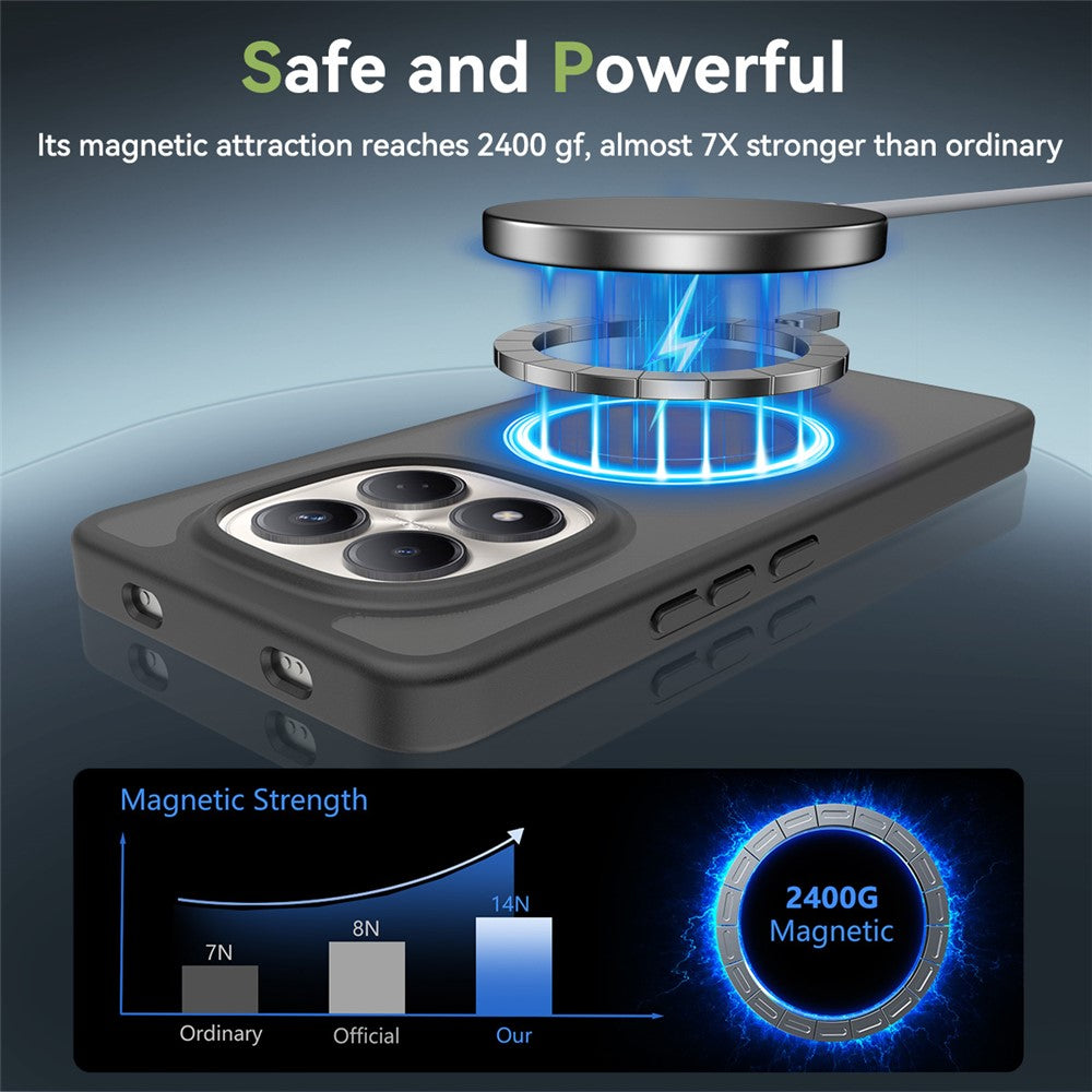 Xiaomi Redmi Note 15 Pro 4G (Global) Magnetiskt Skal TPU Ram Akryl Baksida mobilskydd Skin Touch