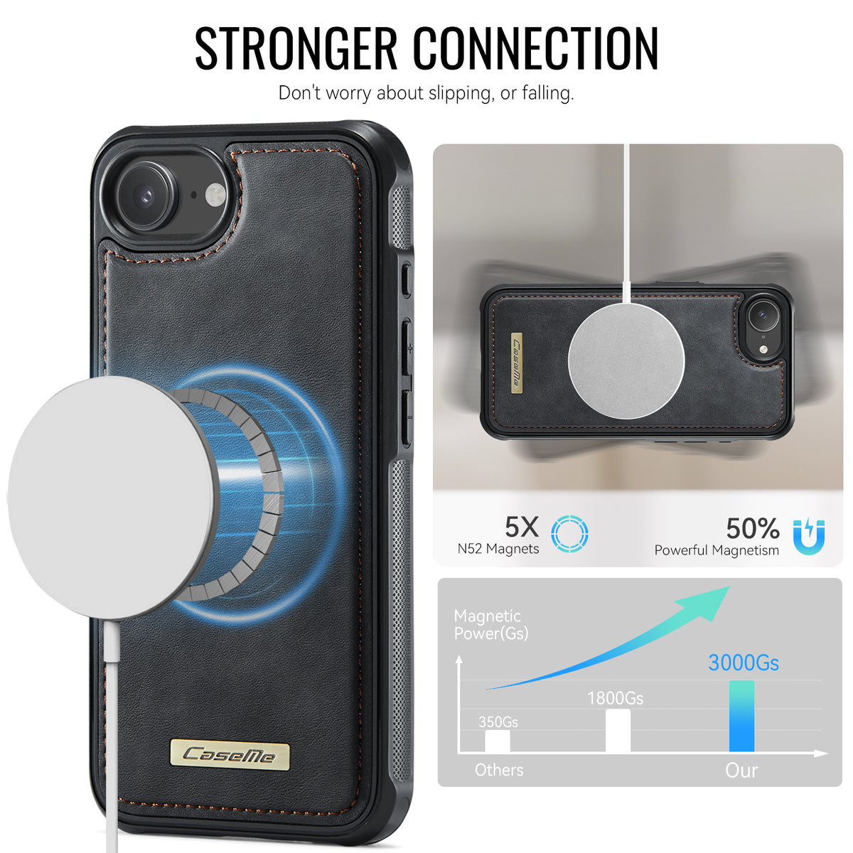 CaseMe For iPhone 16e / iPhone 17e C69 Series Magnetic Case Leather Coated TPU Phone Cover