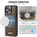 CaseMe For iPhone 14 Pro Max C69 Series Magnetic Case Leather Coated TPU Phone Cover